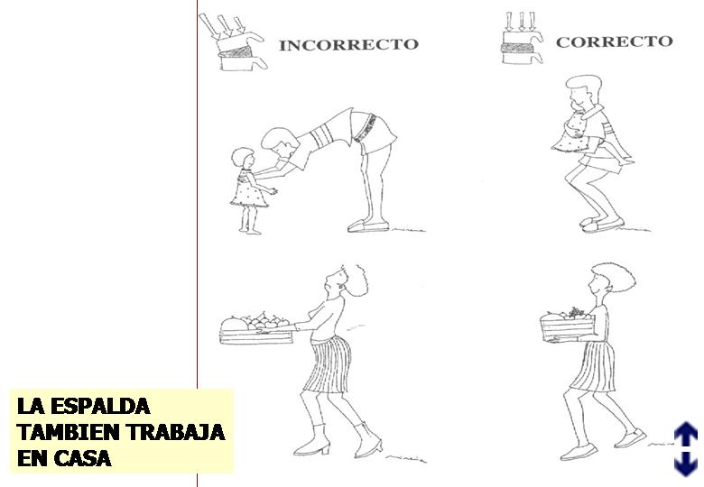 DOLOR LUMBAR TRABAJO  TRANSPARENCIAS PRESENTACION